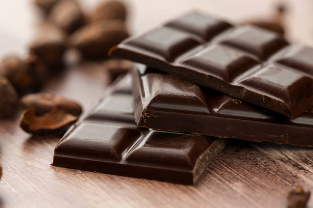 Chocolate & Confectionery Production & Supply Chain